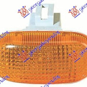 MIGAVAC U KRILU ZUTI