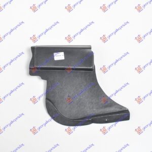 ZASTITA MOTORA PLASTICNA