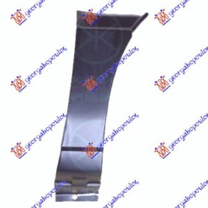 BLATOBRAN (ZADNJI DONJI DEO)