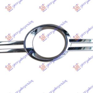 OKVIR MAGLENKE OKRUGLI HROM (AVANTGARDE)