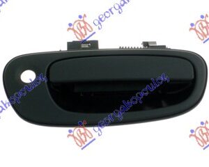 KVAKA PREDNJIH VRATA SPOLJASNJA