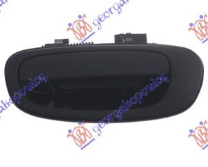 KVAKA ZADNJIH VRATA SPOLJASNJA