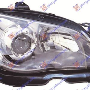 FAR ELEKTRICNI 2006- (DEPO)