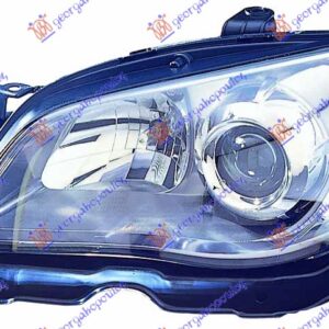 FAR ELEKTRICNI 2006- (DEPO)