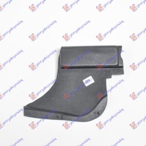 ZASTITA MOTORA PLASTICNA