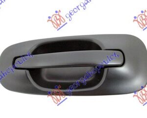 KVAKA ZADNJIH VRATA SPOLJASNJA