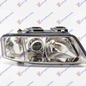 FAR ELEKTRICNI -1999 (DEPO)