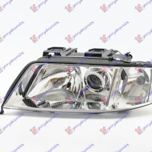 FAR ELEKTRICNI -1999 (DEPO)