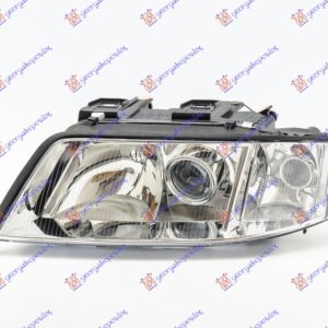 FAR ELEKTRICNI 1999-2002 (DEPO)