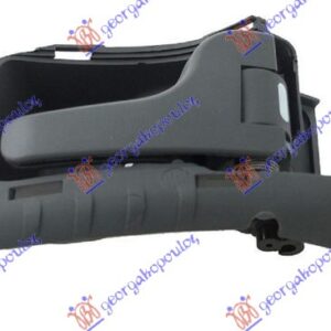 KVAKA PREDNJIH VRATA UNUTRASNJA SIVA