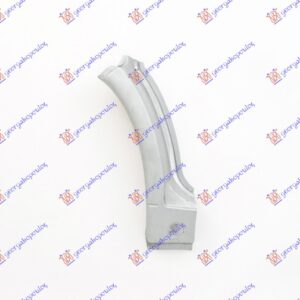 RUB PREDNJI (ZADNJI DEO)