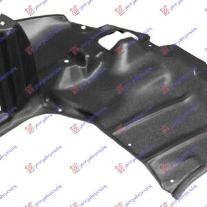 ZASTITA MOTORA PLASTICNA