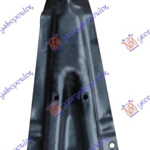 NOSAC PREDNJEG BRANIKA